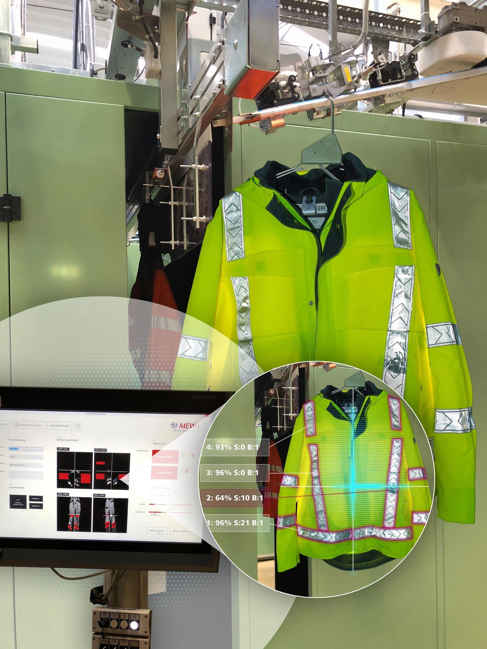 Die von MEWA und dem Fraunhofer Institut entwickelte automatische Warnschutzprüfanlage stellt sicher, dass Warnschutzkleidung auch nach der Wäsche den hohen Sicherheitsanforderungen entspricht