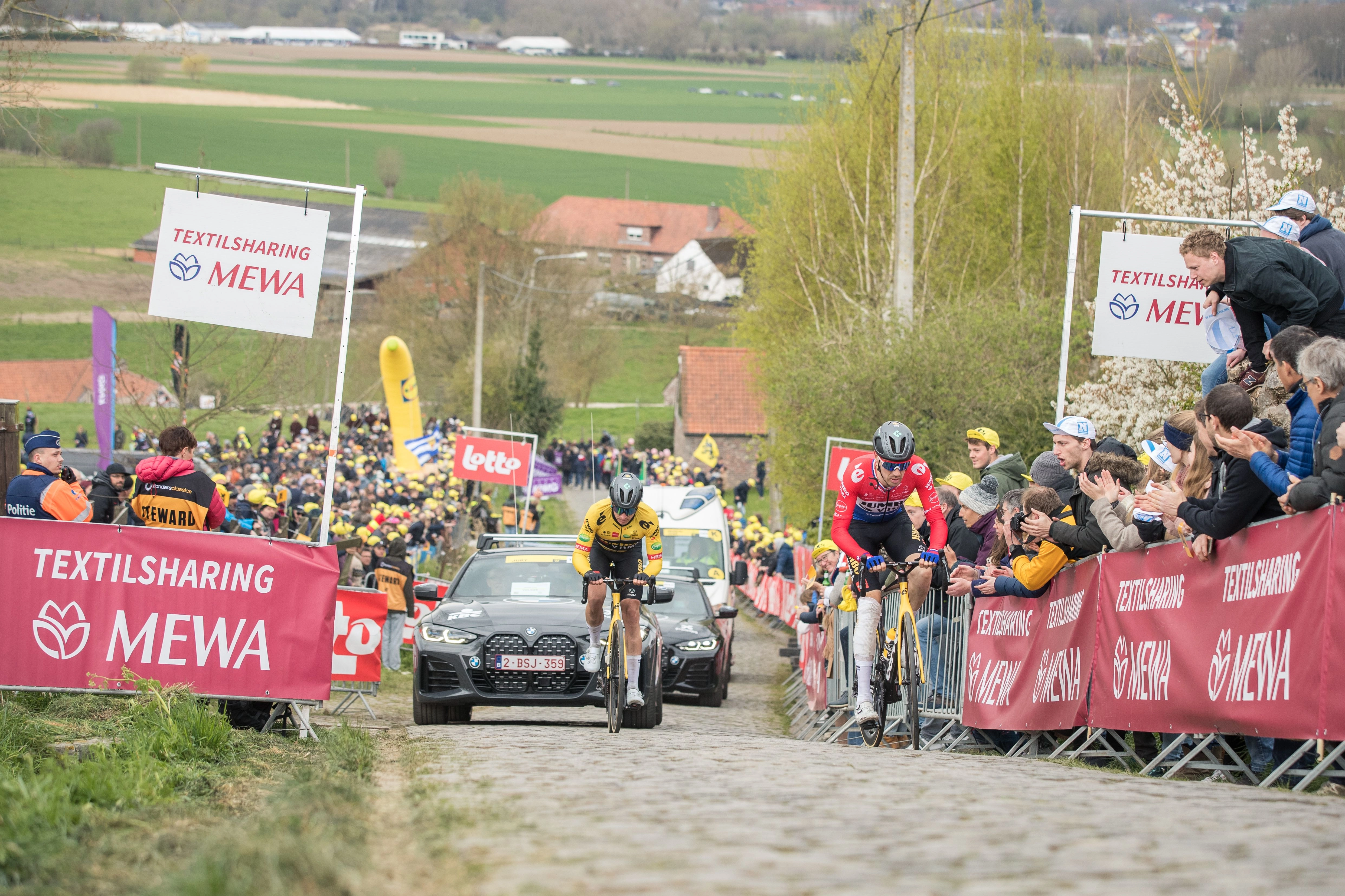Flanders Classic: Mewa ist bis 2024 Hauptsponsor. (Bildrechte: Flanders Classics)